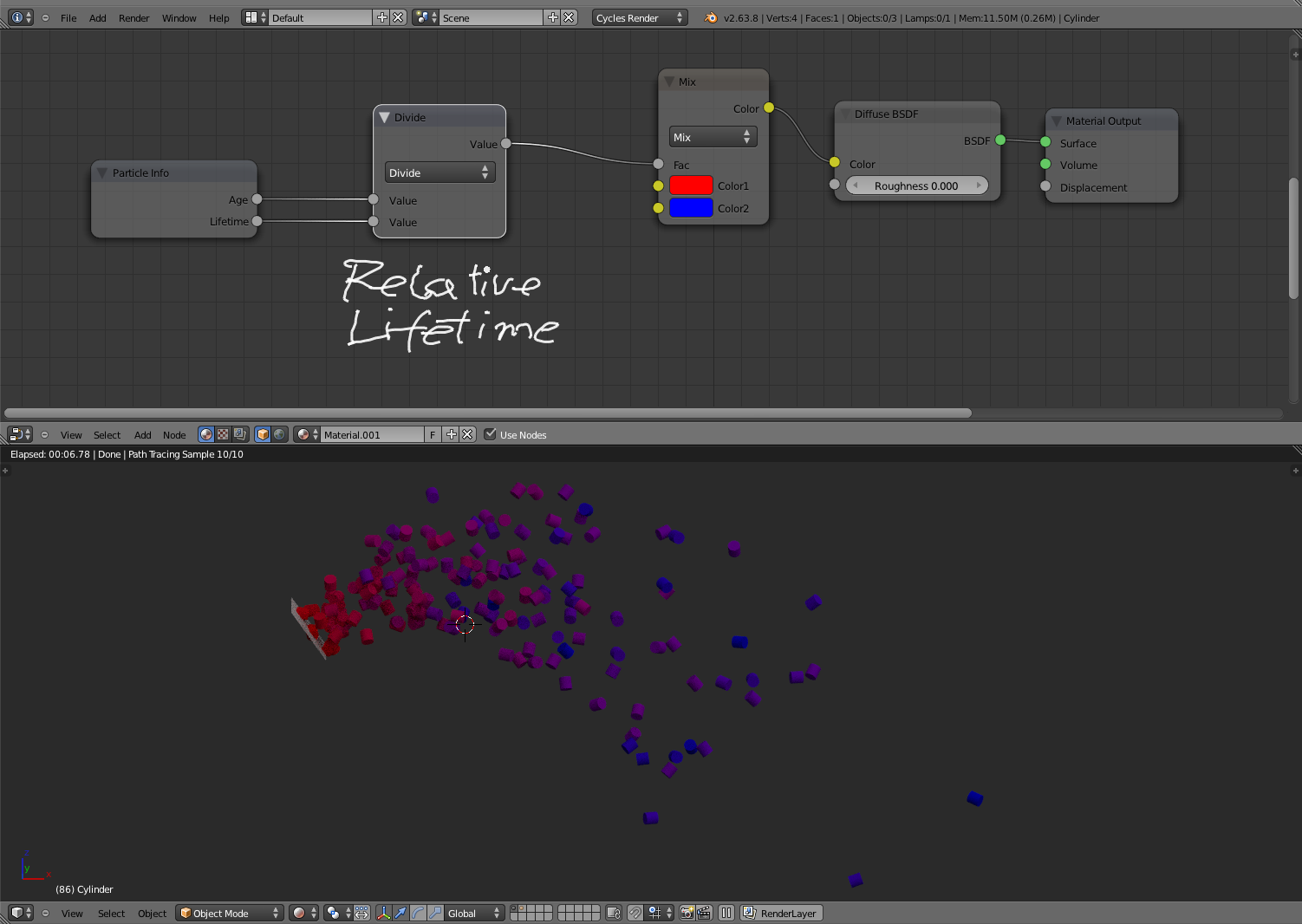 vray particle birth time blender