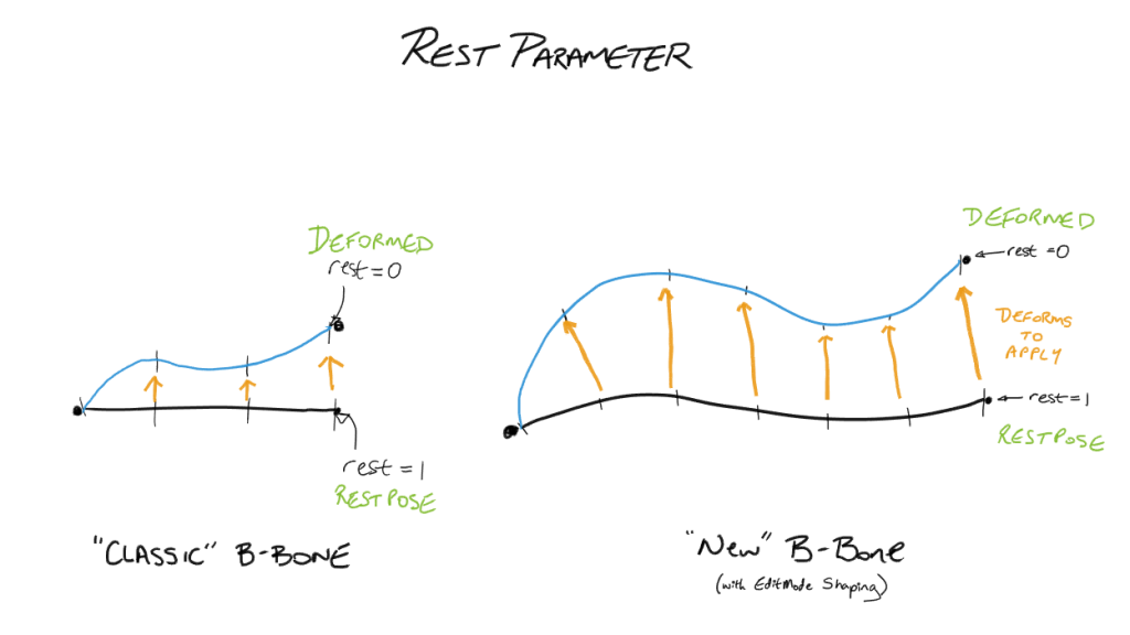 rest_parameter-01