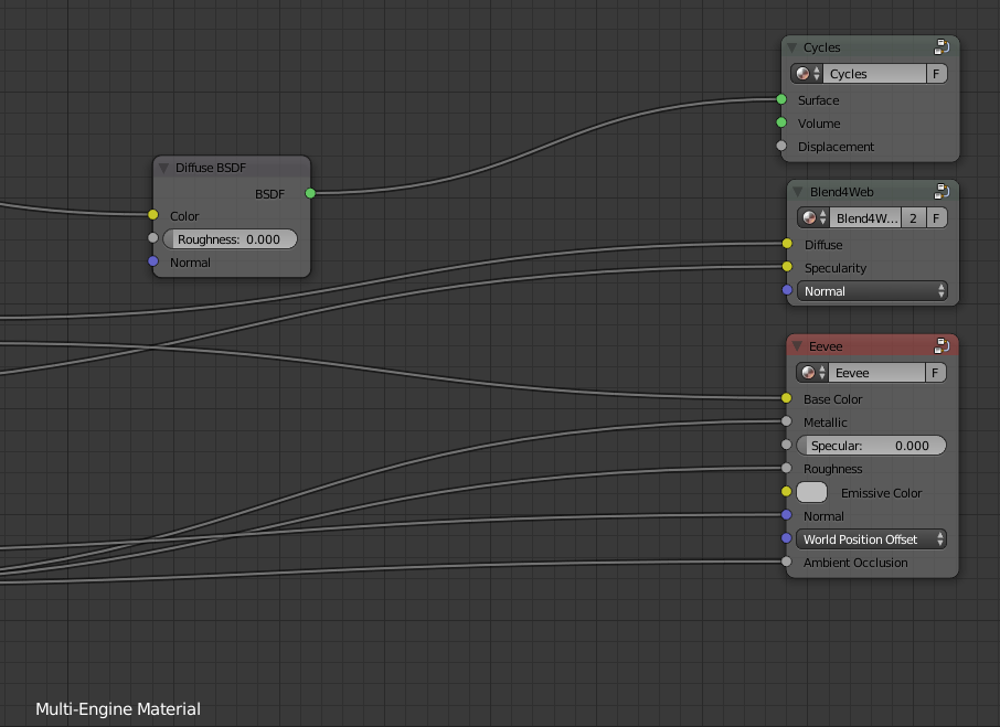 blender 2.8 roadmap