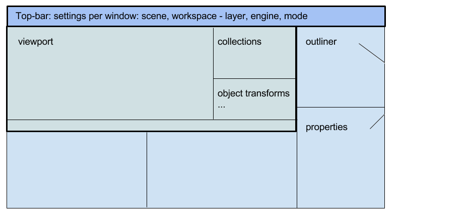 video sequence editor - How to overlay a picture with transparency overr a  movie clip? - Blender Stack Exchange