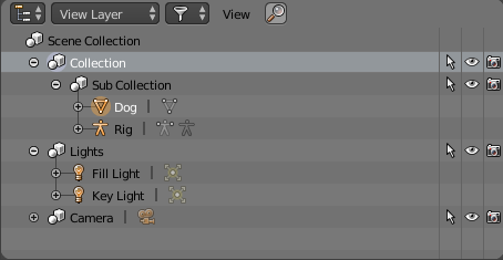 Collections And Groups Blender Developers Blog