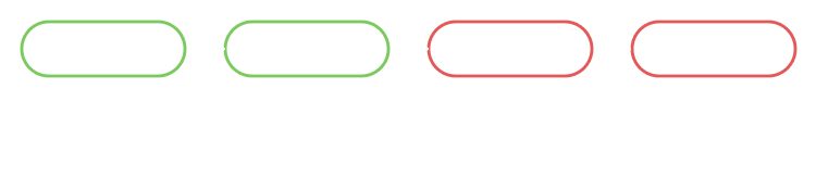 bcon1: 2-3 weeks
bcon2: 3-4 weeks
bcon3: 2-3 weeks
bcon4: 1-2 weeks *

Master open - new features for 5-7 weeks
Master closed - bug fixes only for 3-5 weeks

* Release candidate: 1 week per RC - once where were 3 RC