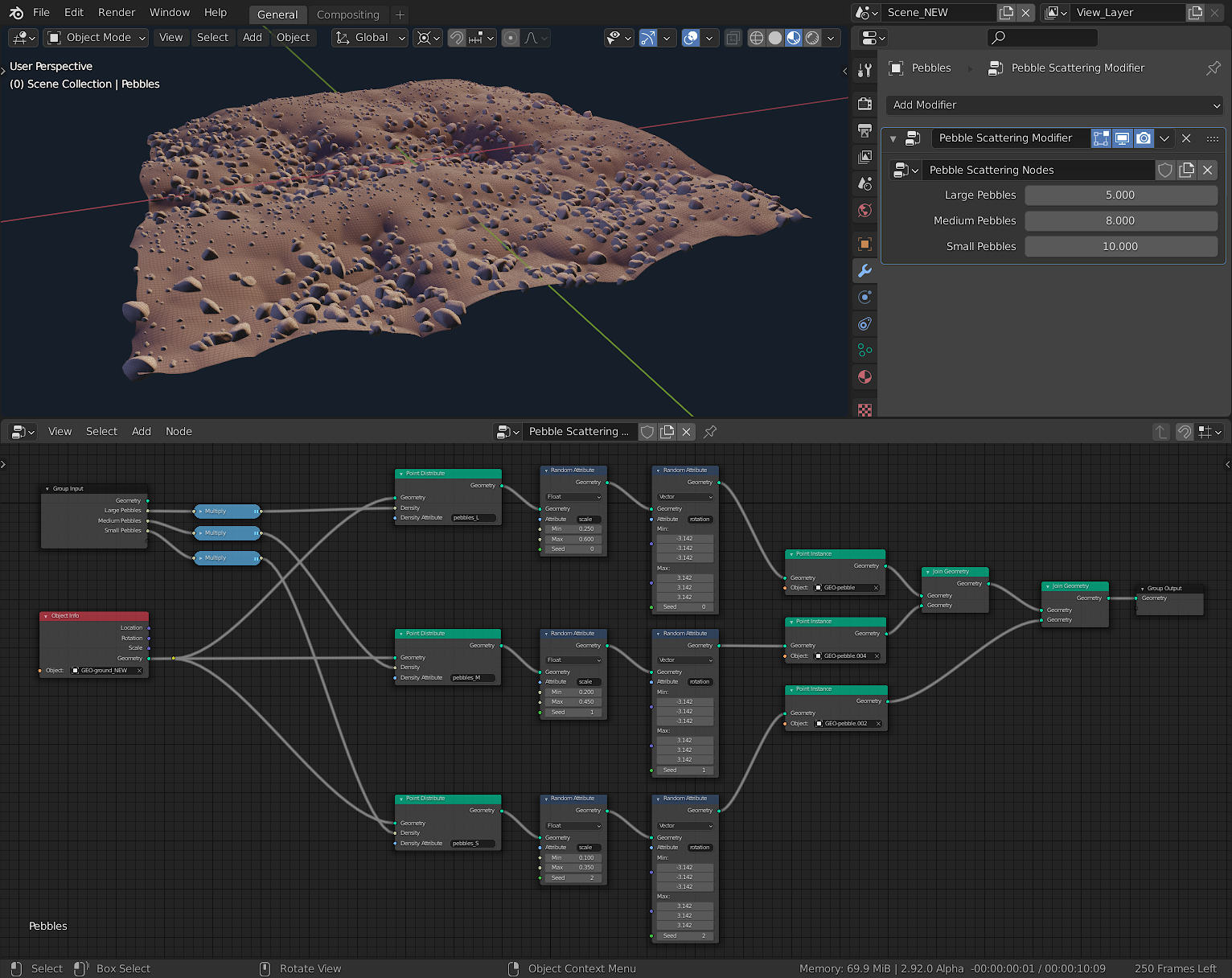 Геометрические ноды Blender 3.0