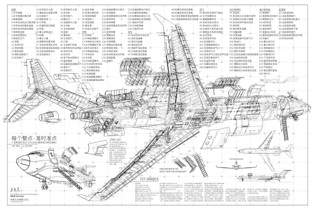 Blueprint of an airplane