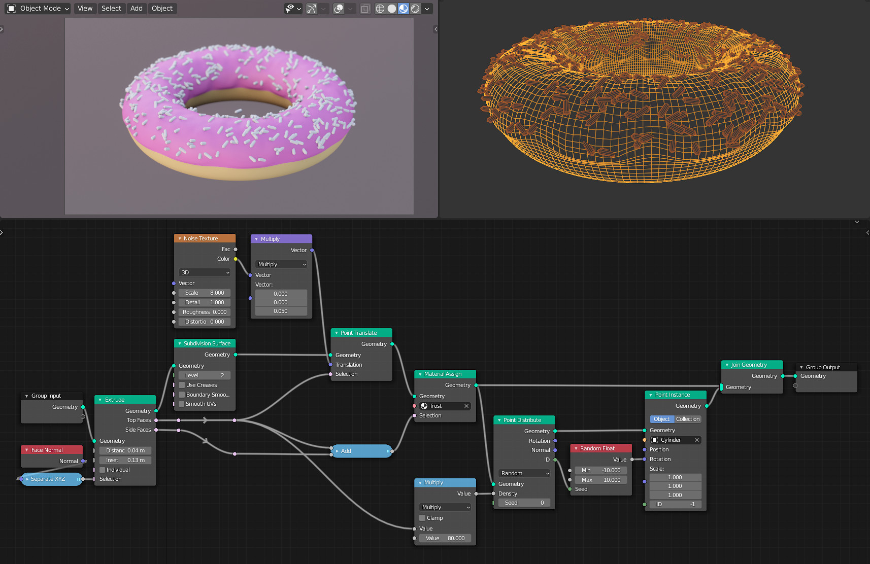 Нодов групп. Геометрические ноды Blender примеры. Geometry nodes. Geometry nodes Blender 3.0 преобразования. Схемы Geometry nodes Blender наборы.