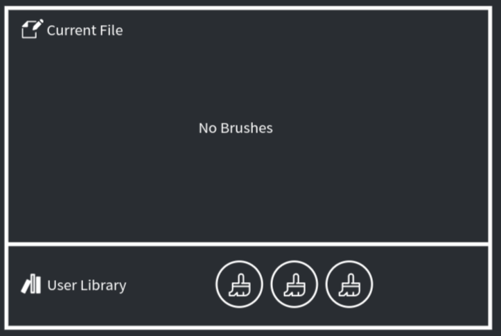 Proposal: The current file can access the brushes from the Asset Library, but it doesn't store them locally.