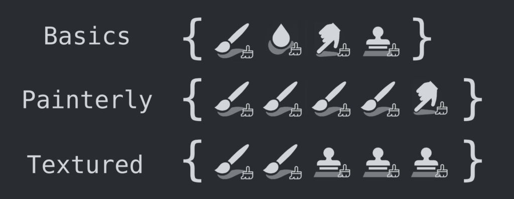 Graphic of asset catalogs for brushes