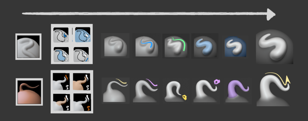 An example of iteration over the Draw and Snake Hook brushes from start to final result.