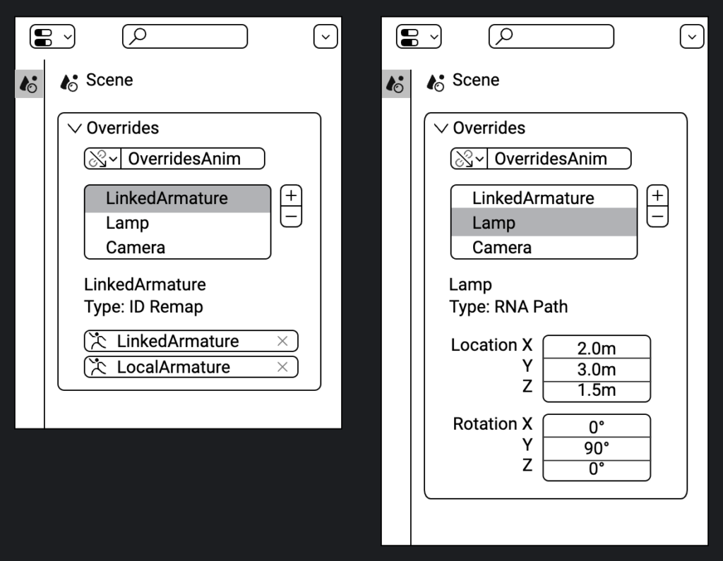 Overrides rules panel showing an exampel of ID Remap and RNA Property overrides.